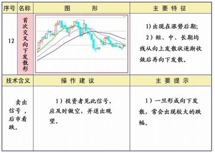 21, 拉齐奥锋线妖星连续三轮破门势不可挡  