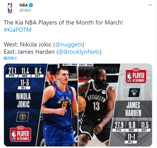 ,约基奇蝉联MVP，创历史连庄纪录,,